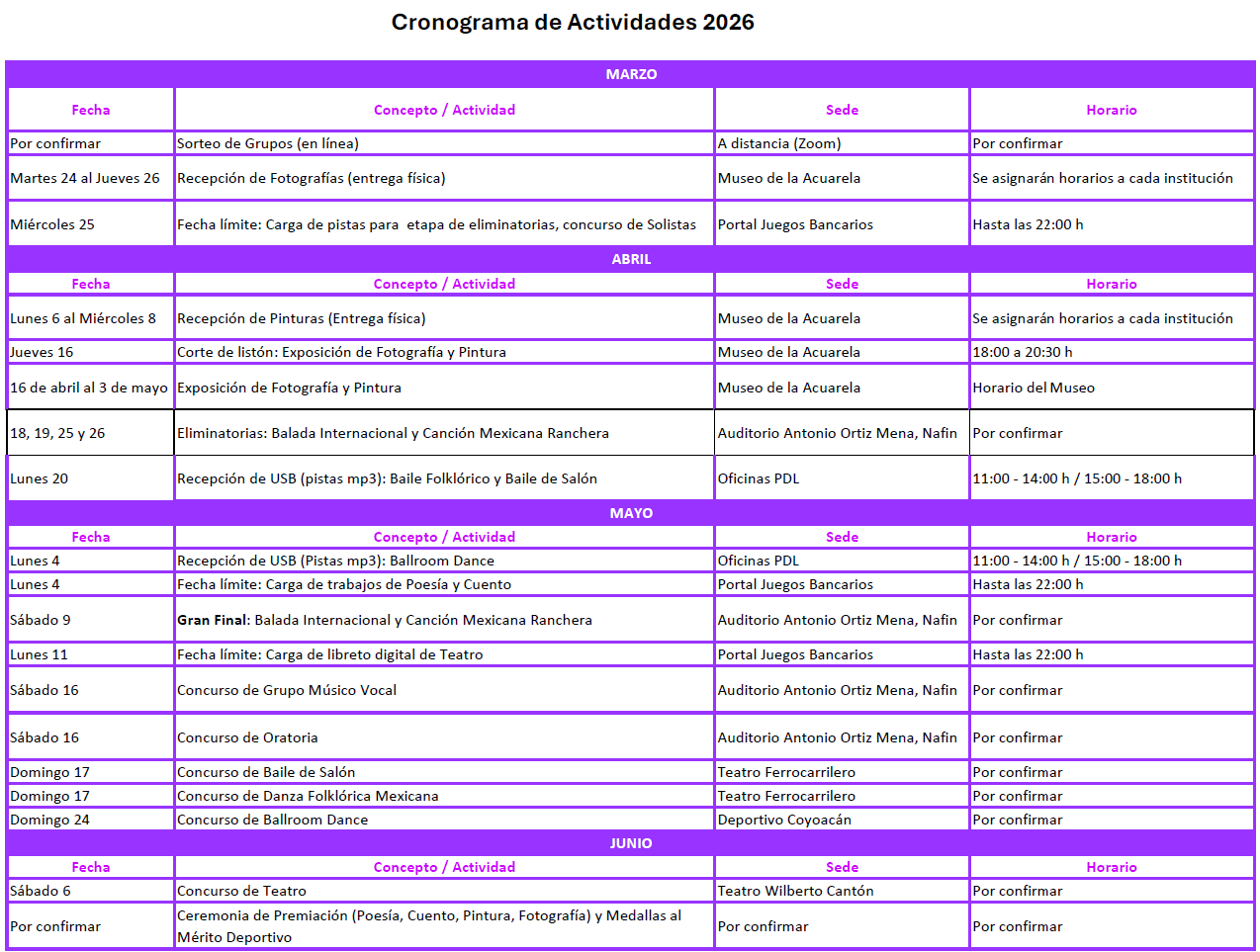 Calendario Juegos Bancarios 2023